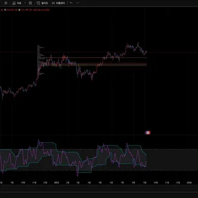 16기 4일차 미션