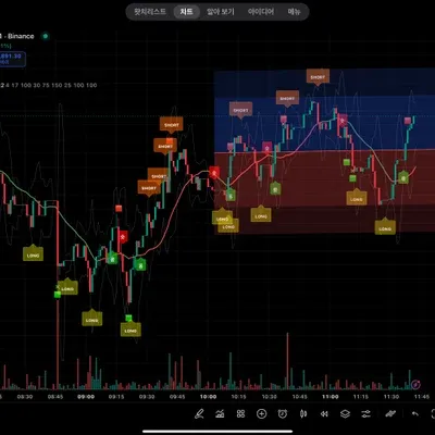 30일 챌린지 16기 1주차 