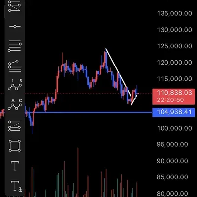 [30일 챌린지 40기 1주차] 