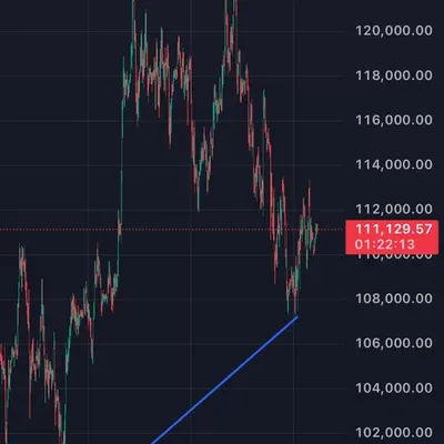 [30일 챌린지 40기 1주차]