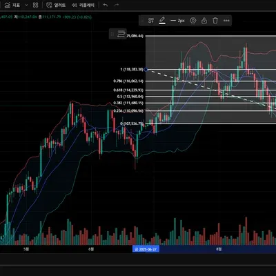 [30일 챌린지 16기 1주차]