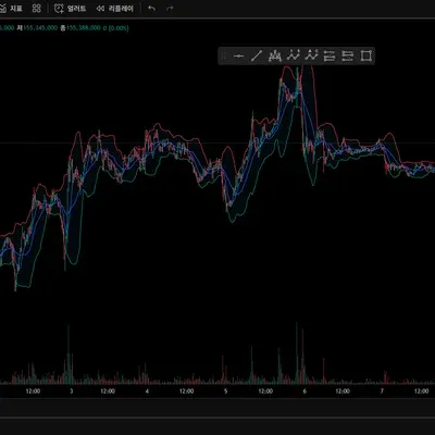 [30일 챌린지 16기 1주차]