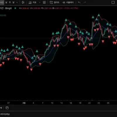 [30일 챌린지 16기 1주차] 