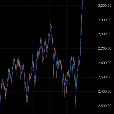 30일 첼린지 16기 1주차 (4일차 미션)