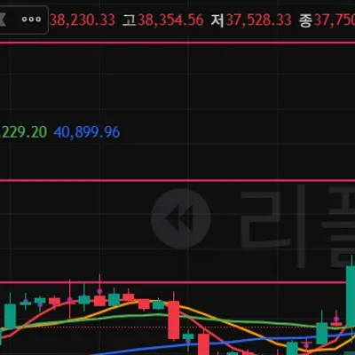 30일 챌린지 13기 14주차 