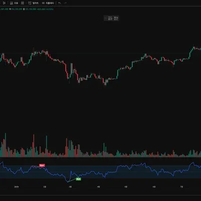 [30일 챌린지 16기 1주차] 