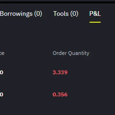 [30일 챌린지 38기 3주차 ] 매매일지입니다.