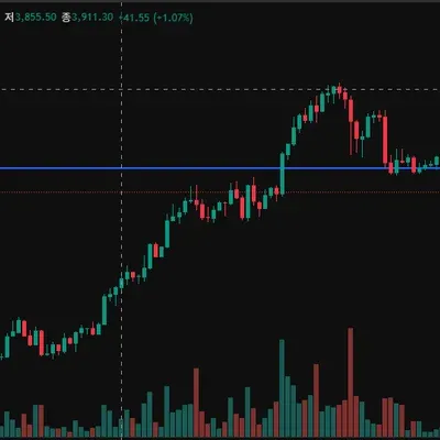 [30일 챌린지 37기 4주차]
