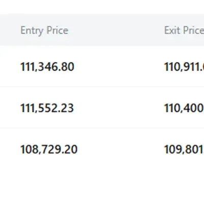 [30일 챌린지 37기 3,4주차] 모의 투자