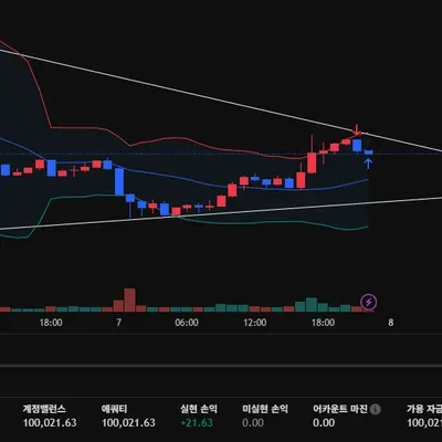 [30일 챌린지 38기 3추차]