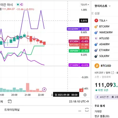 [30일 챌린지 16기 1주차]