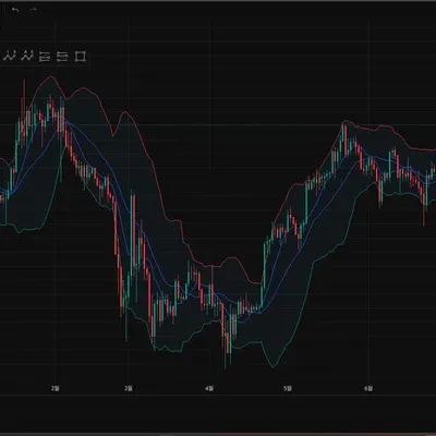 [30일 챌린지 16기 1주차]  트레이딩뷰 준비