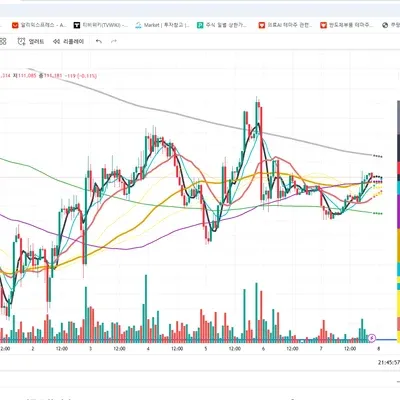 30일 챌린지 16기 1주차