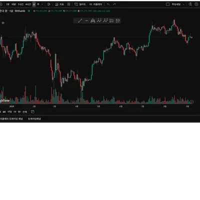 [30일 챌린지 16기 1주차] 4일차 MISSION