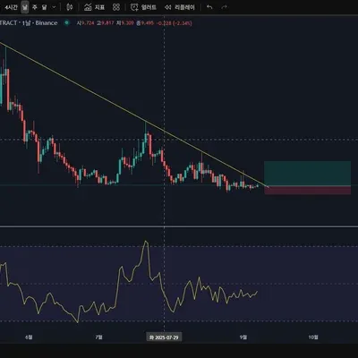 [30일 챌린지 13기 4주차]