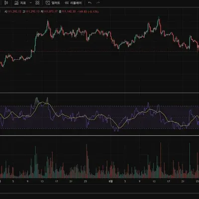 [30일 챌린지 39기 2주차]