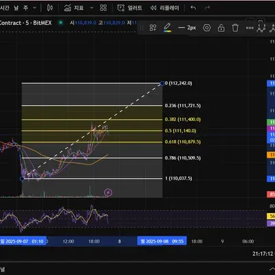 30일 챌린지 38기 3주차