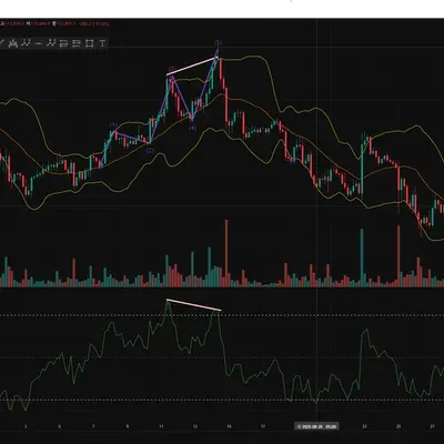 [30일 챌린지 15기 2주차]