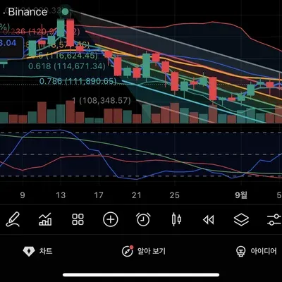 [30일 챌린지] 15기 11일차 미션