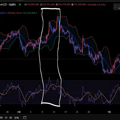 30일 챌린지 15기 11일차 미션