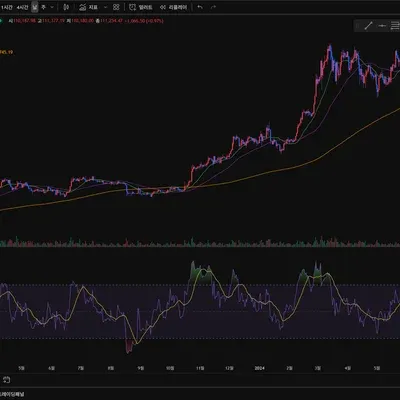 [30일 챌린지 39기 2주차]