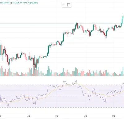 [30일 챌린지 39기 2주차] 인증입니다.