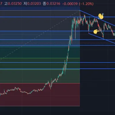 [30일 챌린지 38기 3주차] 19일차 MISSION 1
