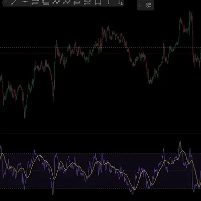 [30일 챌린지 39기 2주차] RSI지표