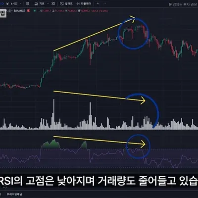 30일 챌린지 39기 2주차