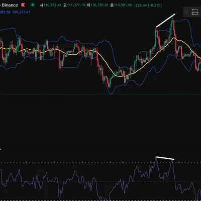 (30일 챌린지 15기)11일차 미션