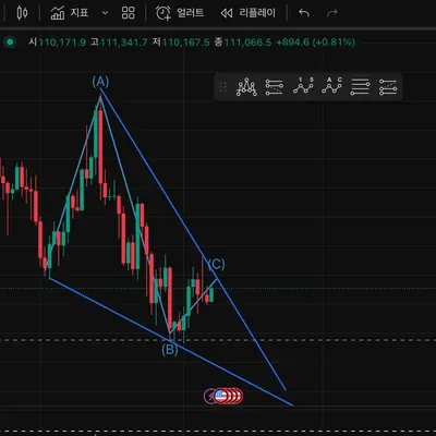 13기 4주차 매매일지