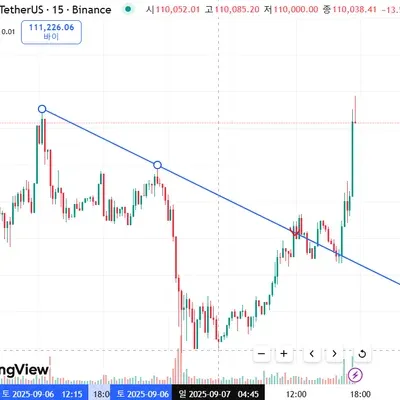[30일 챌린지 40기 1주차] 추세선
