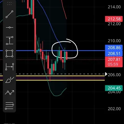 30일 챌린지 38기 3주차 매매일지