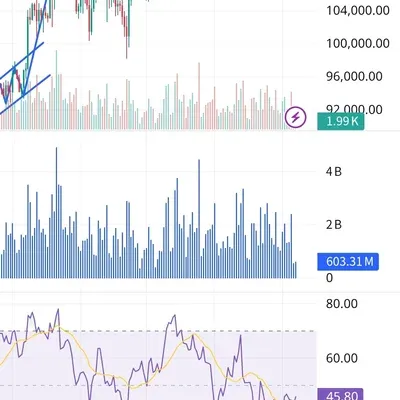 [30일 챌린지 39기 2주차]