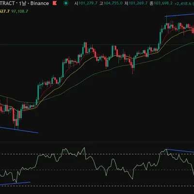 [30일 챌린지 15기 2주차]
