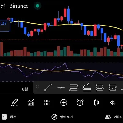 [30일 챌린지 39기 2주차]