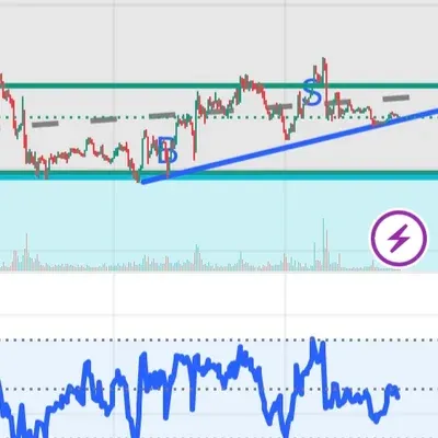  [30일 챌린지 38기 3주차] 모의거래