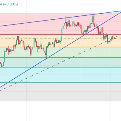 30일 챌린지 37기 4주차