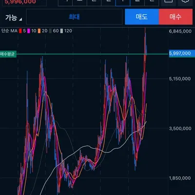 [30일 챌린지 13기 4주차]