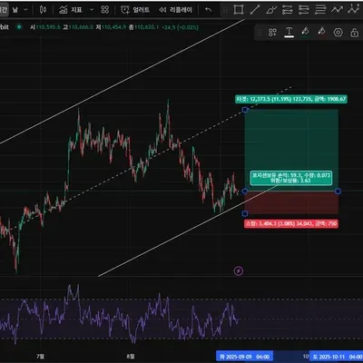 [30일 챌린지 13기 4주차]