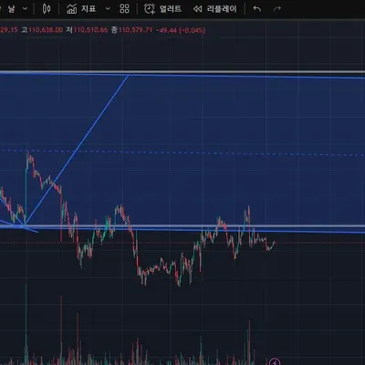 [30일 챌린지 37기 4주차] 매매일지