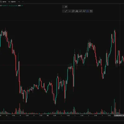 [30일 챌린지 16기 1주차] 4일차 MISSION