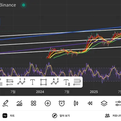 [30일 챌린지 16기 1주차] 테스 4일차 미션인증