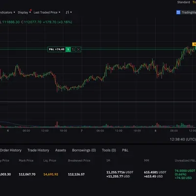 [30일 챌린지 37기 4주차] 데모 트레이딩 수익 인증