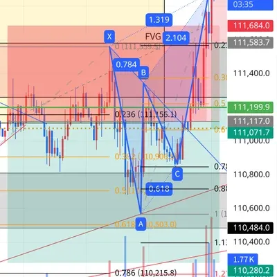 100회 트레이딩 챌린지 (10/100)