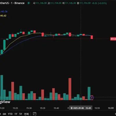 30일 챌린지 16기 4일차미션
