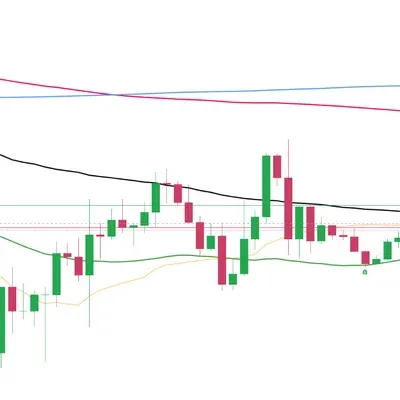 23일차 미션 매매일지