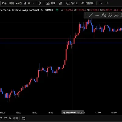 30일챌린지  16기 1주차 미션 완료