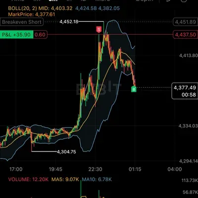 [30일 챌린지 14기 4주차] 매매일지
