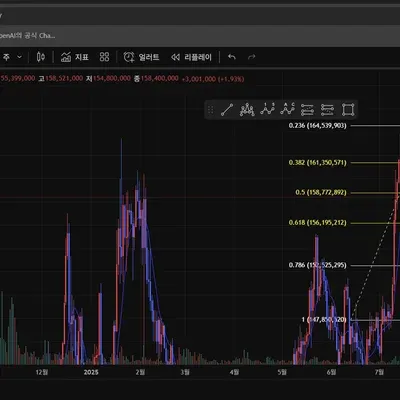 [30일 챌린지 16기 1주차]